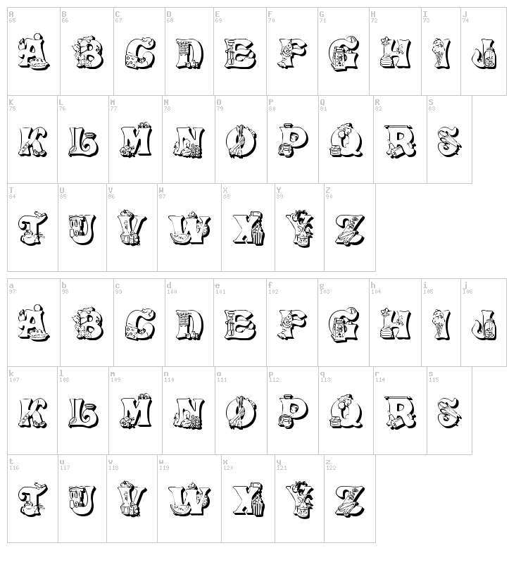 Kitchen Kapers font map